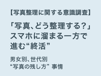 写真整理に関する意識調査